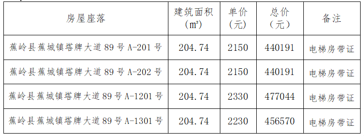 新宝GG—创造奇迹平台