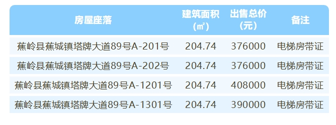 新宝GG—创造奇迹平台